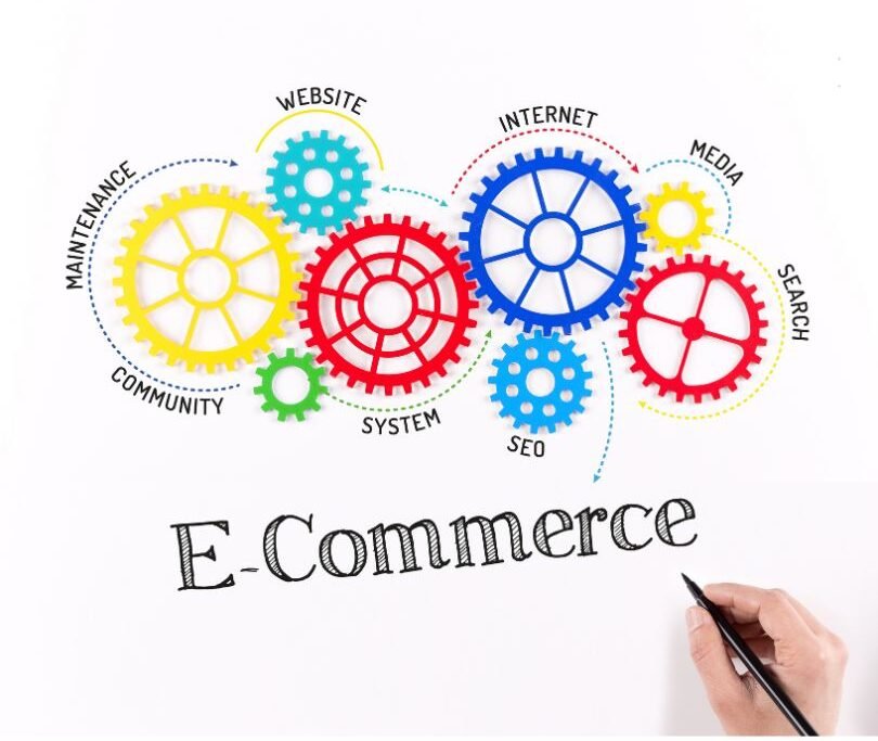 6 Minneapolis-Web-Design-E-Commerce-Services